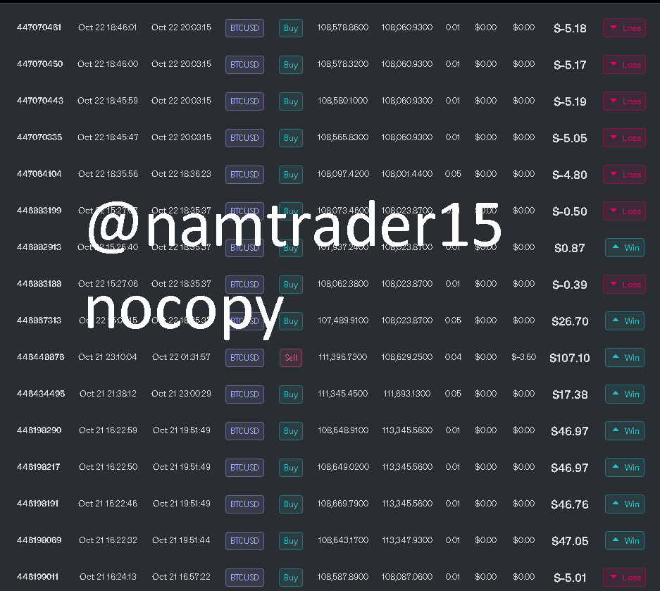 10/2025 HS1 — 5k Funded — Ảnh 5