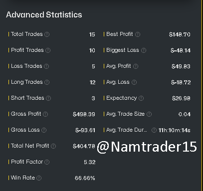 Account 24407647 — 5k Funded — Ảnh 4