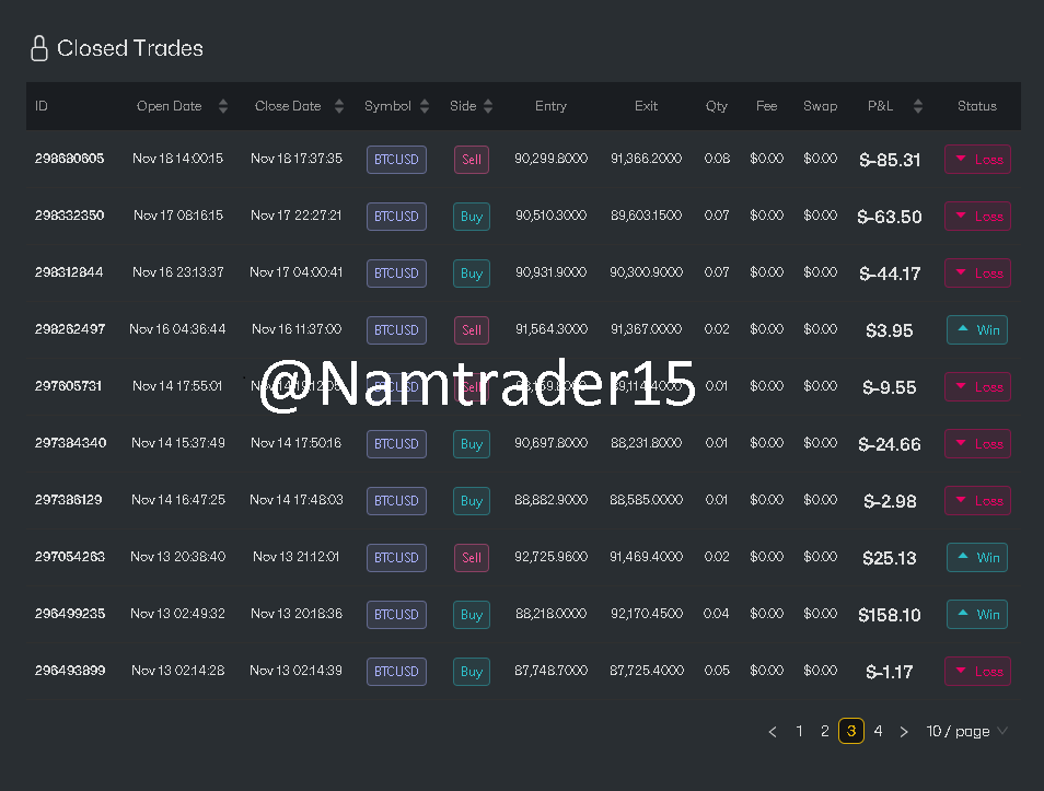 Account 24436768 — 5k Funded — Ảnh 4