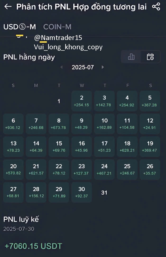 Binance — Passview Tháng 7/2025