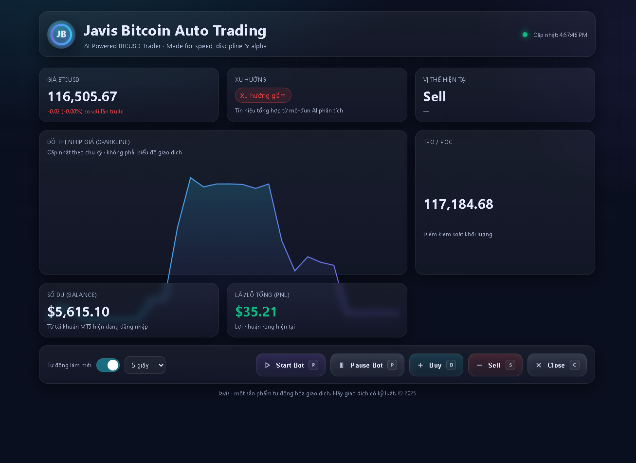 Javis BTC auto – ảnh minh hoạ